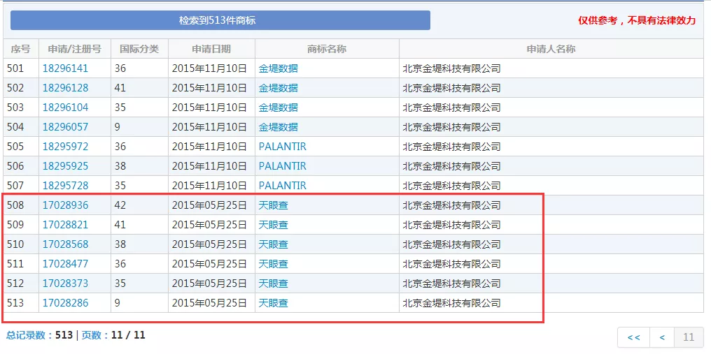 企查查：我太难了，抢注了我的名字，还把我给告了！(图13)