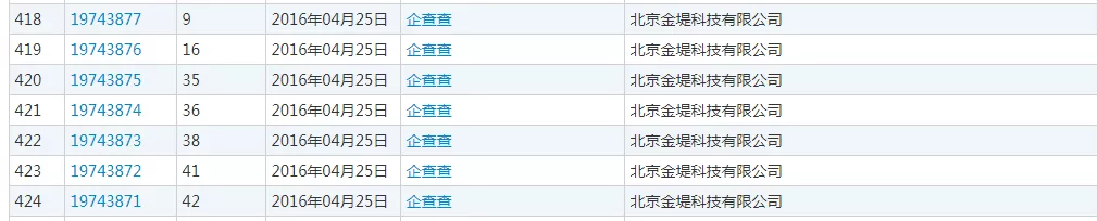 企查查：我太难了，抢注了我的名字，还把我给告了！(图15)